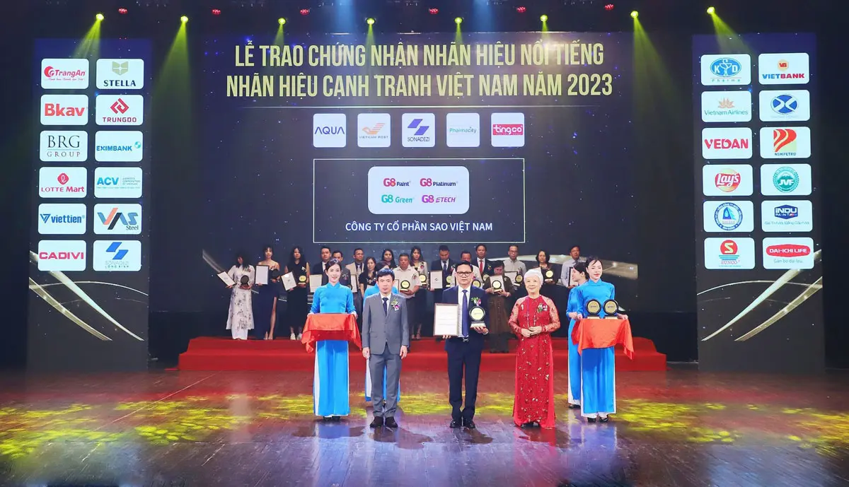 Chứng Nhận Top 10 Nhãn Hiệu Nổi Tiếng 2023